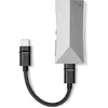 DAC Audio portables Astell&Kern HC4