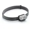 Osmo Magnetic Headband