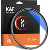 Filtre Nano C series 37mm
