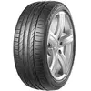 TRACMAX Pneu X-PRIVILO TX 3 215/50R17 95W - Tourisme - Eté