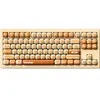 Bun Wonderland 5087B v3