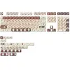 Spy × Family Keycap Set - B