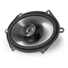Haut-parleurs Jbl Stage 8602