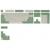 AKKO Matcha Bear Keycap Set (122-Key)
