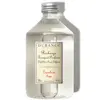 DURANCE Recharge bouquet parfumé coquelicot 500ml