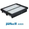 PURFLUX Filtre à air pour HONDA: Civic (Ref: A3025)