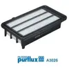 PURFLUX Filtre à air pour HONDA: Civic, CR-V (Ref: A3026)