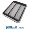 PURFLUX Filtre à air pour MITSUBISHI: Grandis (Ref: A3043)