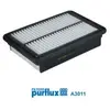 Purflux Filtre à air moteur pour voiture et auto A3011 HYUNDAI i30 ona KIA Cee'd/Soul/Xceed