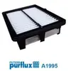 PURFLUX Filtre à air pour HONDA: Jazz (Ref: A1995)