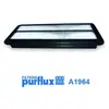 PURFLUX Filtre à air pour HONDA: Accord (Ref: A1964)
