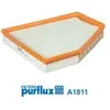Filtre à air PURFLUX A1811 - Réf. 1326634