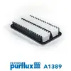 PURFLUX Filtre à air pour SUZUKI: Wagon R, Alto (Ref: A1389)
