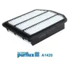Purflux A1420 filtre à air moteur