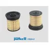 Purflux Filtre à gazole C824-2