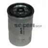 Purflux CS782 filtre diesel