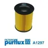 Purflux A1297 filtre à air moteur