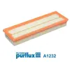 Filtre à air PURFLUX A1232