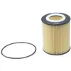 Filtre à huile PURFLUX, par ex. pour Land Rover, Jaguar, Citroën, Peugeot
