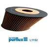 PURFLUX Filtre à huile pour VOLKSWAGEN: Touareg (Ref: L1152)