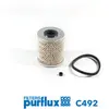Filtre à carburant PURFLUX, par ex. pour Nissan, Renault, Vauxhall, Opel, Renault Trucks