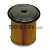 purflux C480 Injecteurs de Carburant