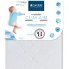 CANDIDE Matelas Bébé Clim Air Ventilé - Face Été/face Hiver Blanc
