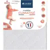 CANDIDE Matelas bébé Climatisé 2 faces - 70cm x 140cm x 11cm