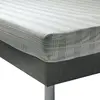 Housse rénove matelas Rubens NUIT DES VOSGES 80 x 200 cm Coton