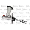 Cylindre Émetteur Valeo 874477
