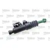 Emetteur d'embrayage Citroen jumpy box  2.0 hdi 120 - VALEO - 874448
