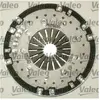 Kit d'embrayage SERVICE KIT3P pour CONVERSION KIT 821124 Valeo 821124