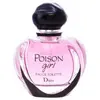 Christian Dior Dior Poison Girl Eau De Toilette Pour Femme 50 Ml