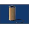 MECAFILTER Filtre à huile pour NISSAN: Primastar, NV300 & RENAULT: Trafic, Talisman, Koleos, Espace & FIAT: Talento (Ref: ELH4519)