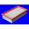 Filtre à air MECAFILTER ELP9519 - Réf. ELP9519