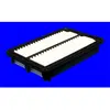 MECAFILTER Filtre à air pour HONDA: CR-V (Ref: ELP9515)