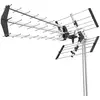 Antenne Edenwood U3610n Filtre 5g