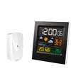 Station Meteo Edenwood Ws672