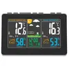 Station Meteo Edenwood Ws657