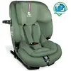 Siège Auto Isofix R129 I-size 76-150 Cm Softness© Olymp Pro Garden