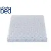 Matelas Mousse 90x190 cm CONFOBED BINGO