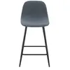 tabouret de bar bleu AUDE