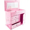TROUSSELIER - S237000 - BIJOU ET COSMÉTIQUE - C 