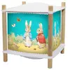 Trousselier Veilleuse - Lanterne ReVOLUTION 2.0 - Peter Rabbit Coloris Unique