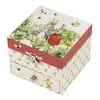 Boîte À Musique Cube Peter Rabbit - Trousselier Rouge Imprimé