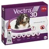 Soin pour chien plus de 40 Kg anti-puces Ceva Vectra 3d (x3) Rouge TU 8196920