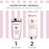 Coffret Fondant Genesis Kérastase
