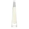 Issey Miyake Water Issey Perfume 15ml