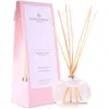 Plantes & Parfums - Pêche de Vigne Diffuseurs et parfums d'intérieur 1...