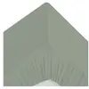 Drap-housse percale vert 160x200cm - Atmosphera créateur d'intérieur